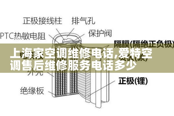 Ϻҿյά޵绰