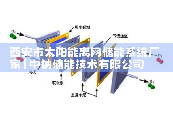 西安市太阳能离网储能系统厂家