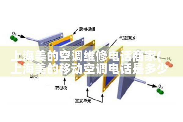 ܼװ䳧ҵ绰